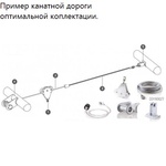 Комплект для канатной дороги 25 м PS-320 Perfetto Sport